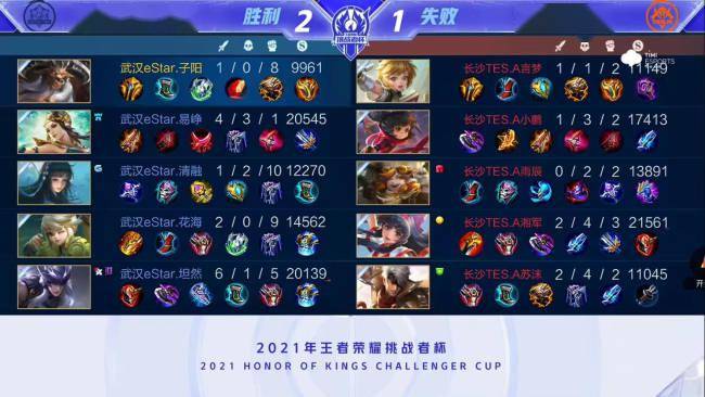 城的骄傲 城的骄傲