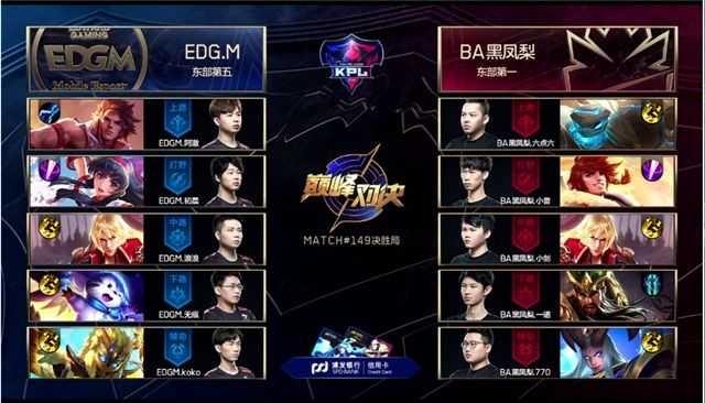 NBA球员合同更新及薪资排行榜（NBA球员合同动态与薪资排名一览）