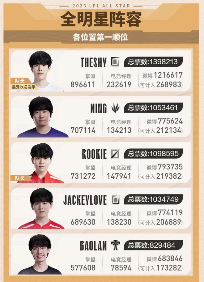 这场胜利的 这场胜利的