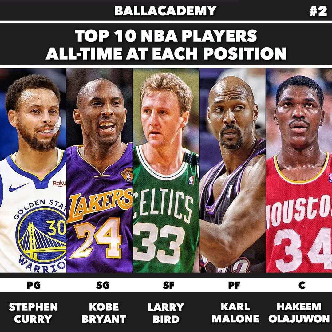 外线命中率 外线命中率