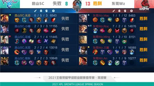 质量